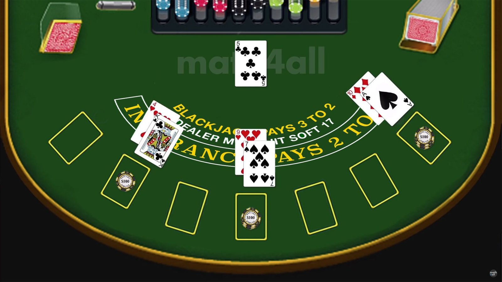 King Johnnie Casino Review: Blackjack Strategy & Learning Guide